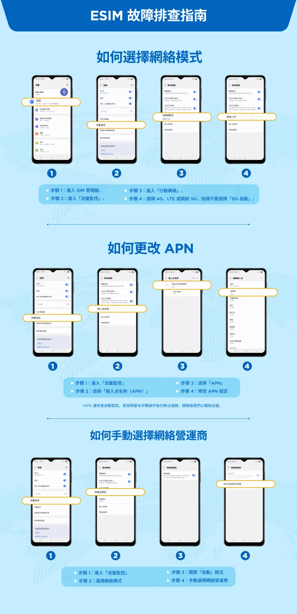 eSIM安裝指南，以日文顯示如何透過QR Code、手動代碼設定eSIM，以及如何啟用，確保香港澳門eSIM順利使用。