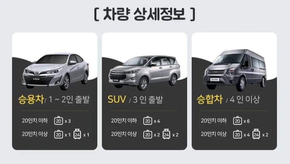 다낭에서 호이안 프라이빗 투어를 위한 승용차, SUV, 승합차 등 차량 옵션을 보여주는 시각 자료로, 편안한 여행을 위한 상세한 승객 및 수하물 용량이 명시되어 있습니다.