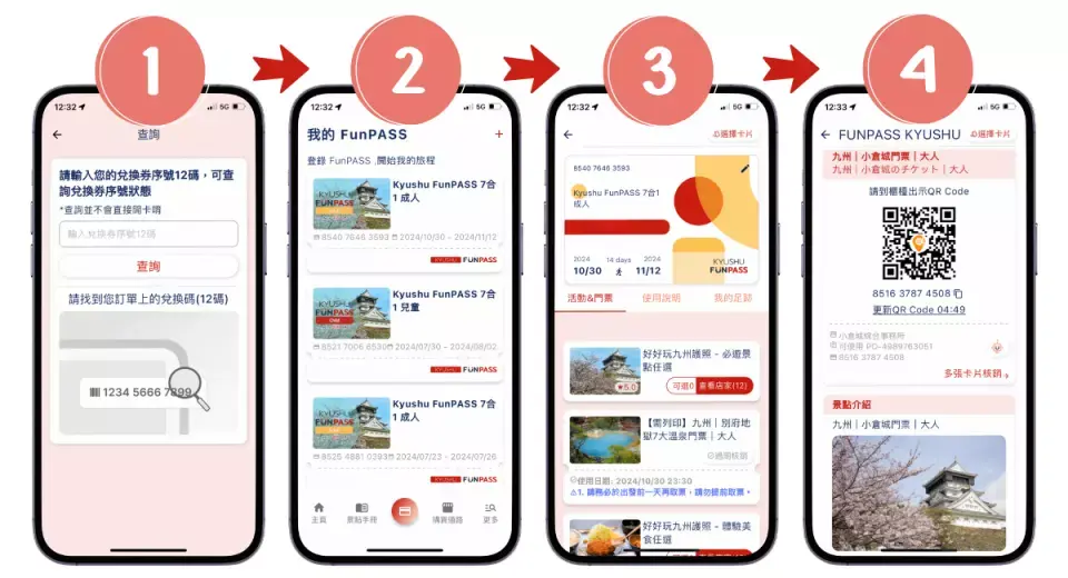 ・九州FUN PASS票券使用兌換流程