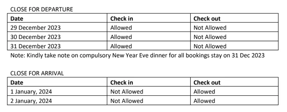 年末年始期間中は以下のとおり出発・到着制限が実施されますので、ご注意ください。