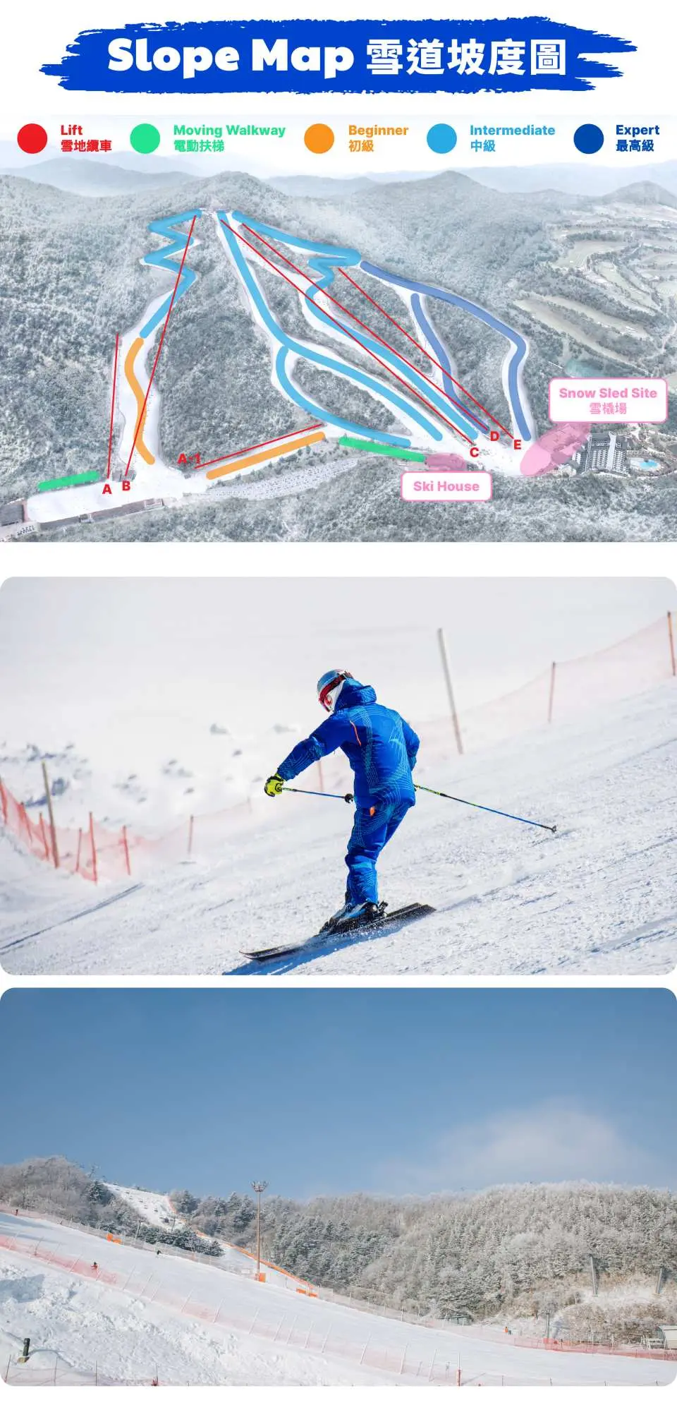 伊利希安江村滑雪場的雪道地圖，標示不同難度等級的滑雪道，並展示滑雪者在坡道上練習的實景，提供多樣化的滑雪選擇。