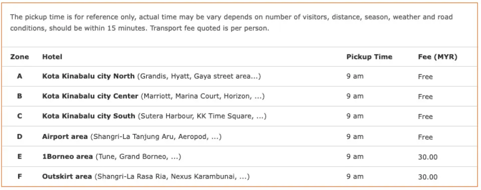 Pick up from hotel, you can choose tour start from 9 am or 1 pm (Actual time subject to hotel location)