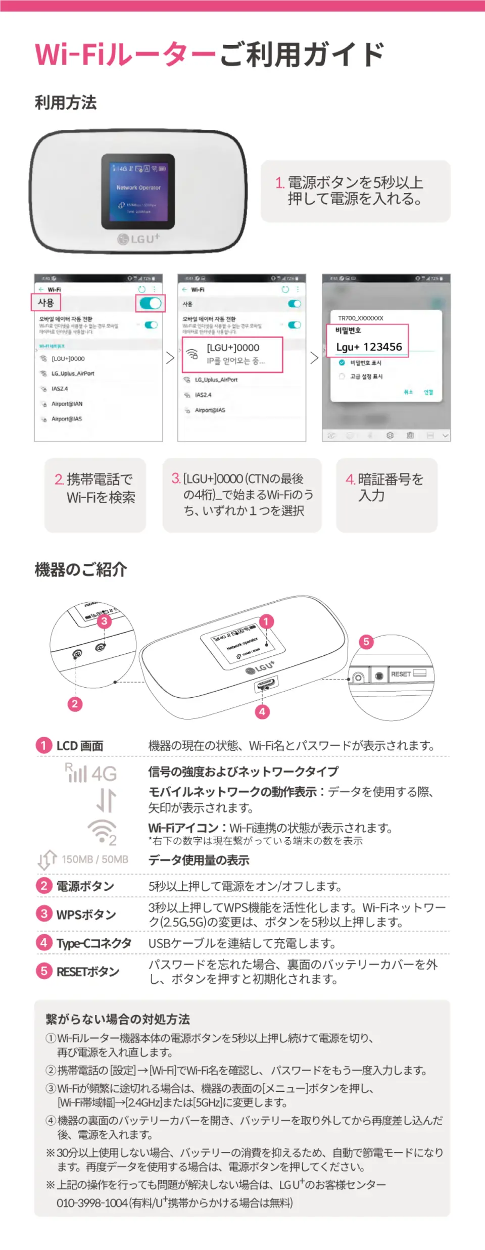 韓国LG U+ポータブルWi-Fiの日本語版利用ガイド。デバイスの電源オン、Wi-Fi接続方法、各機能ボタンの説明が図解されている。