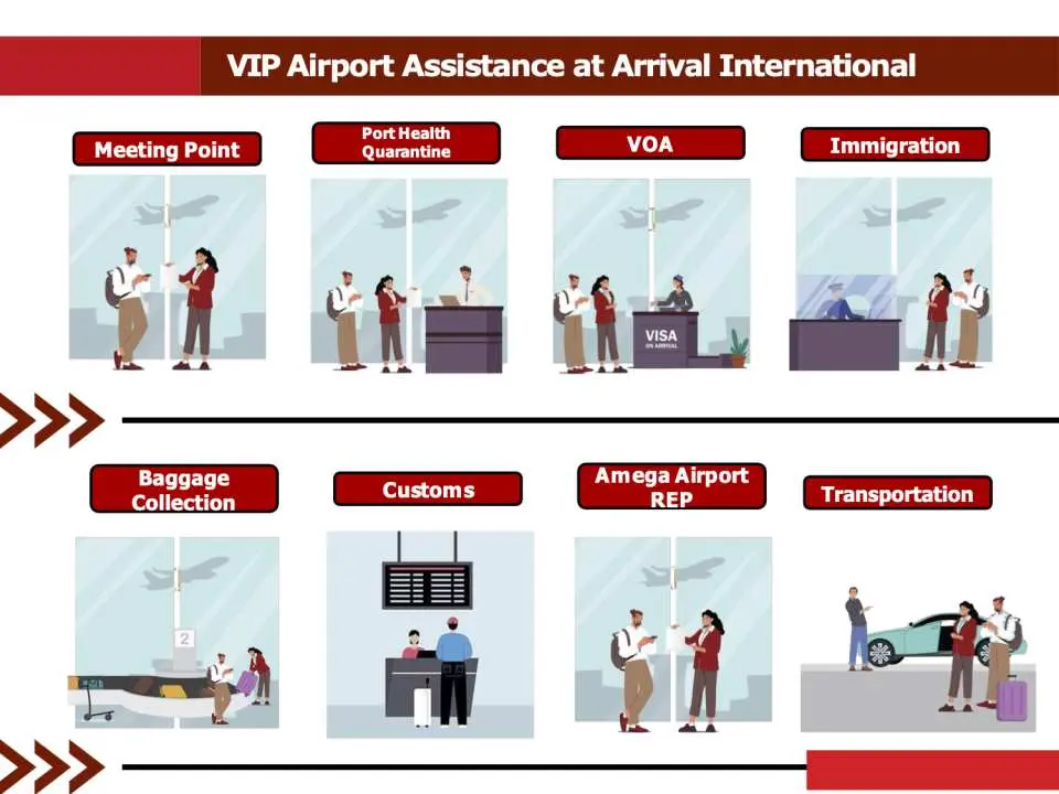 Experience a warm welcome with a dedicated Guest Relations Officer greeting you (with personalized signage) at the exit of the aerobridge