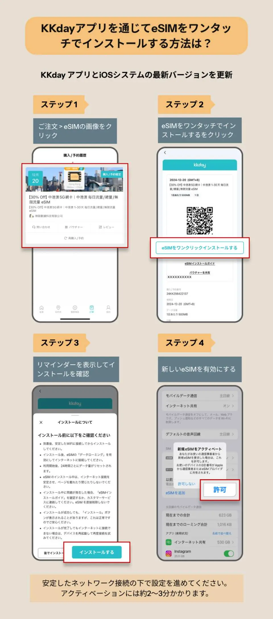 英語でeSIMデータローミング機能をオンにする携帯電話設定の図。ヨーロッパ5G eSIMが旅行中に正常にインターネット接続できるように、有効化ボタンが明確に示されています。