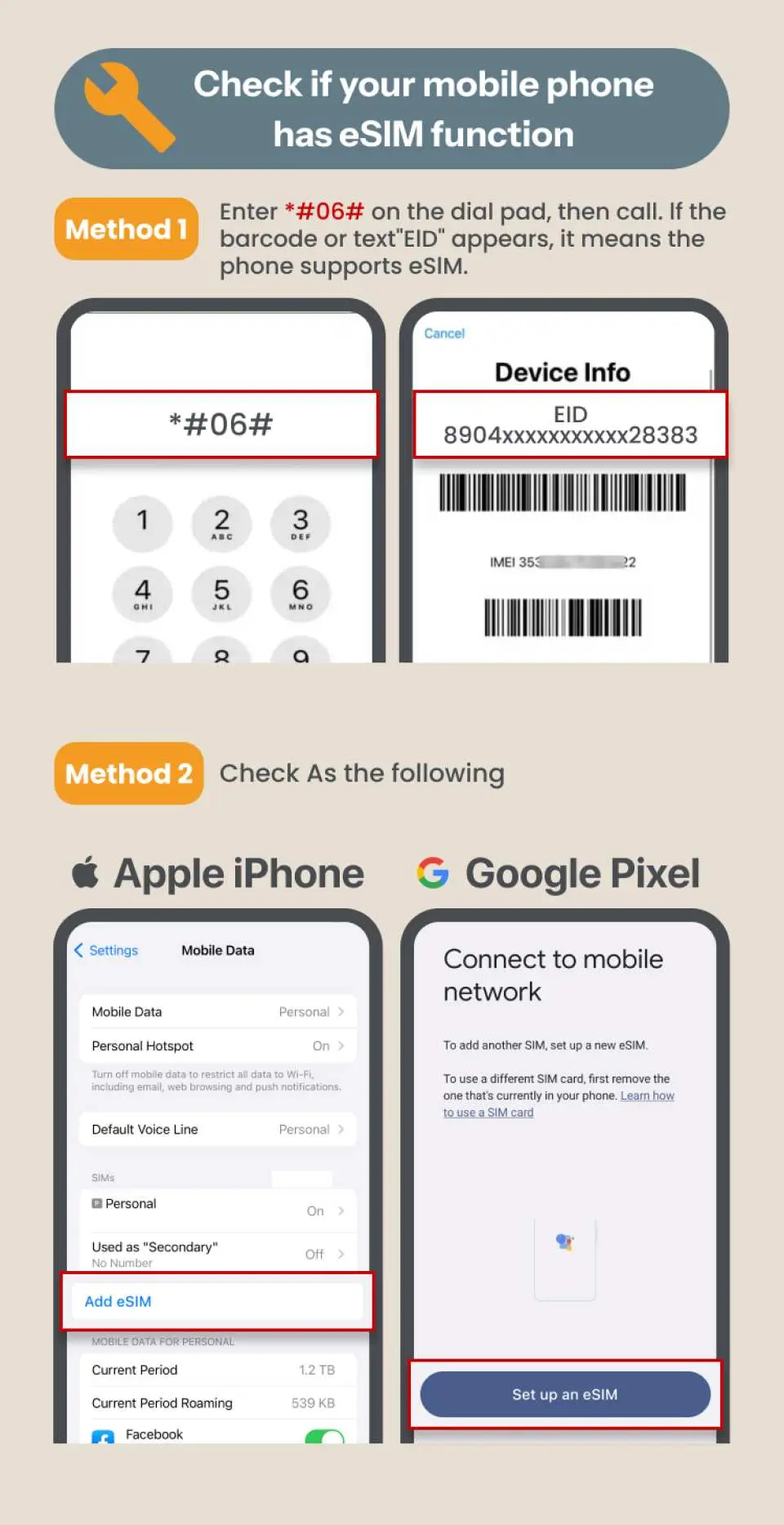 English guide to check eSIM compatibility on mobile phones, with two methods: dialing *#06# and reviewing iPhone/Google Pixel settings for USA/Canada eSIM support.