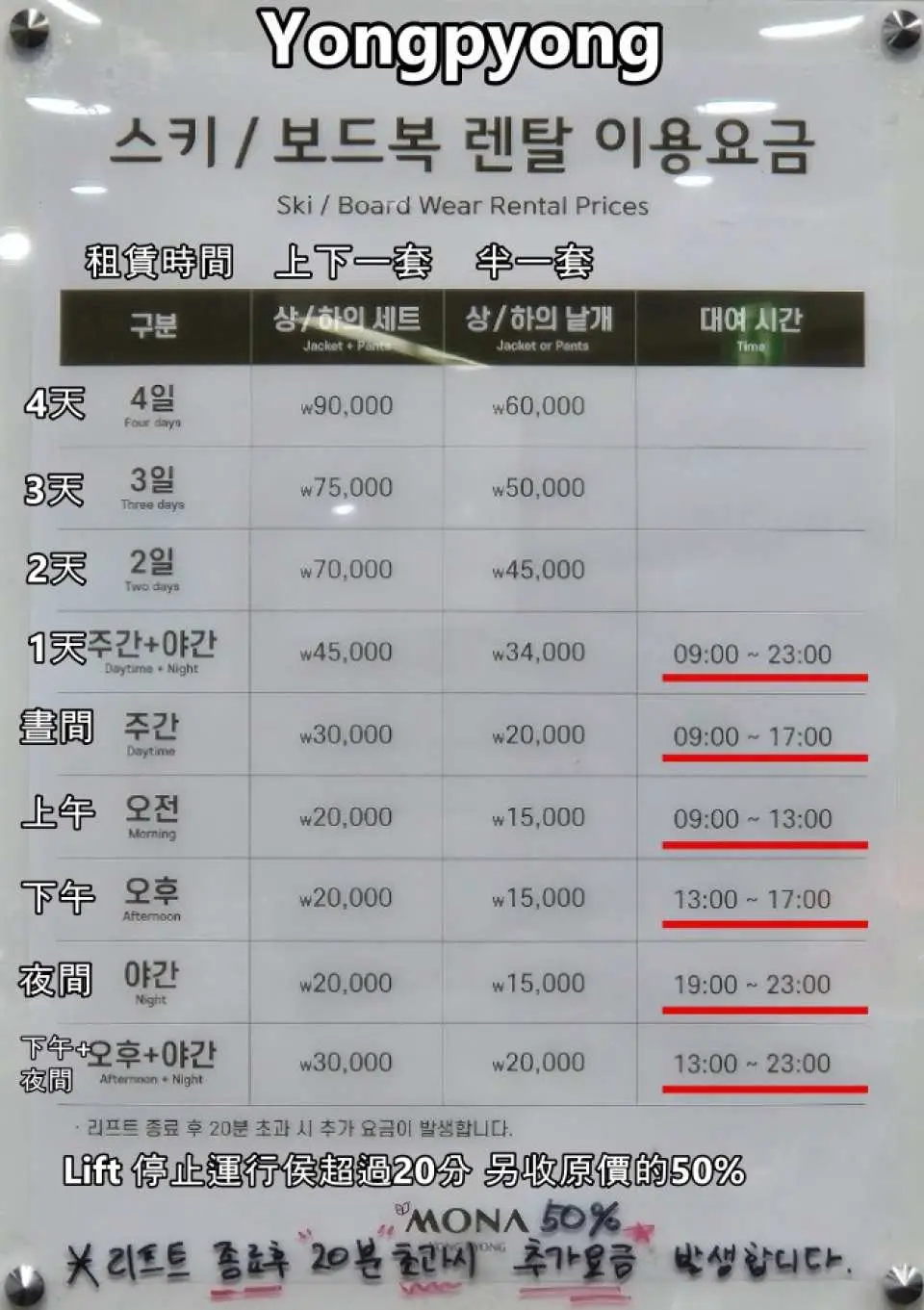 龙平度假村滑雪服装租借价目表，呈现滑雪衣裤租金与不同时段选项，方便滑雪爱好者准备装备。