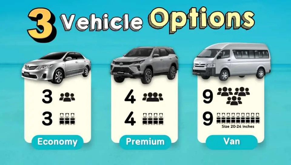 Vehicle Information