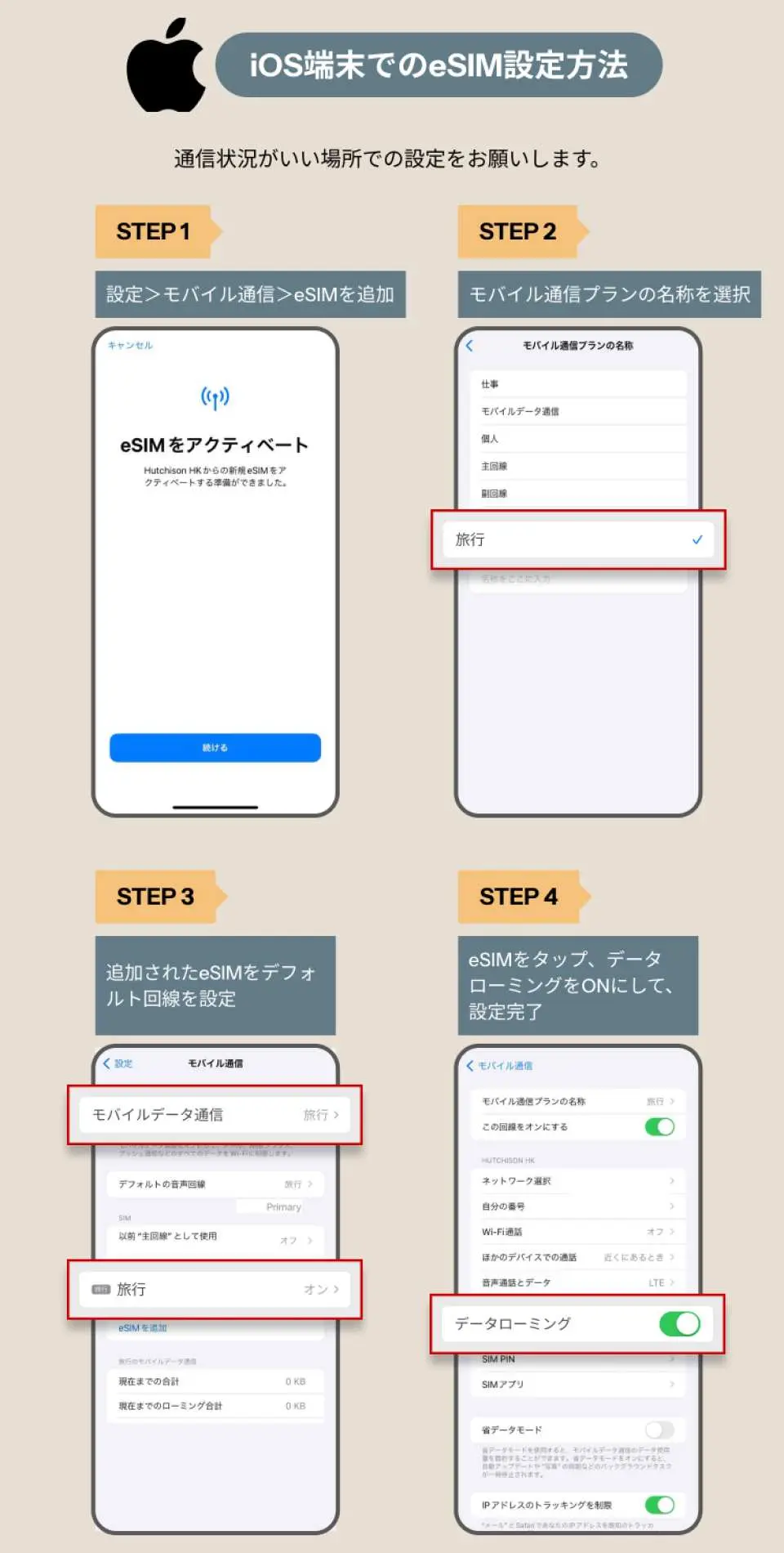 日本語でのApple iOS eSIM設定手順の図。iPhoneでトルコeSIMを設定し有効化する方法をユーザーに詳細に指導しています。