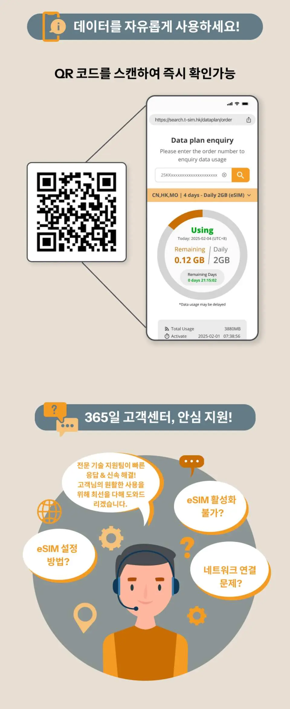 인도 eSIM 서비스 그림, QR 코드 스캔으로 실시간 데이터 사용량 확인 방법과 일본어 인터페이스 24시간 고객 서비스 지원을 보여줍니다.