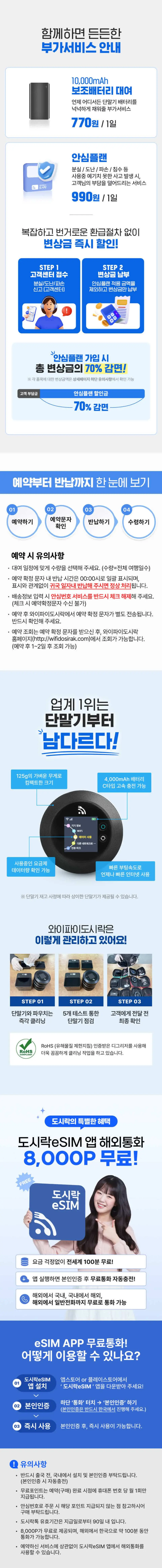 캄보디아 무제한 데이터 포켓 와이파이 상세 정보 그래픽으로, 최대 112Mbps의 빠른 속도, 120분 무료 국제 전화, 다중 기기 연결 기능을 보여줍니다.