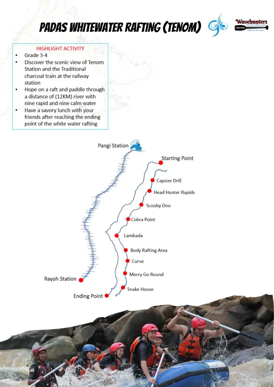 A detailed route map for Padas River whitewater rafting in Sabah, Kota Kinabalu, clearly indicating the starting point, multiple Class 3-4 rapids, and the ending point, providing an overview of the adventurous itinerary.