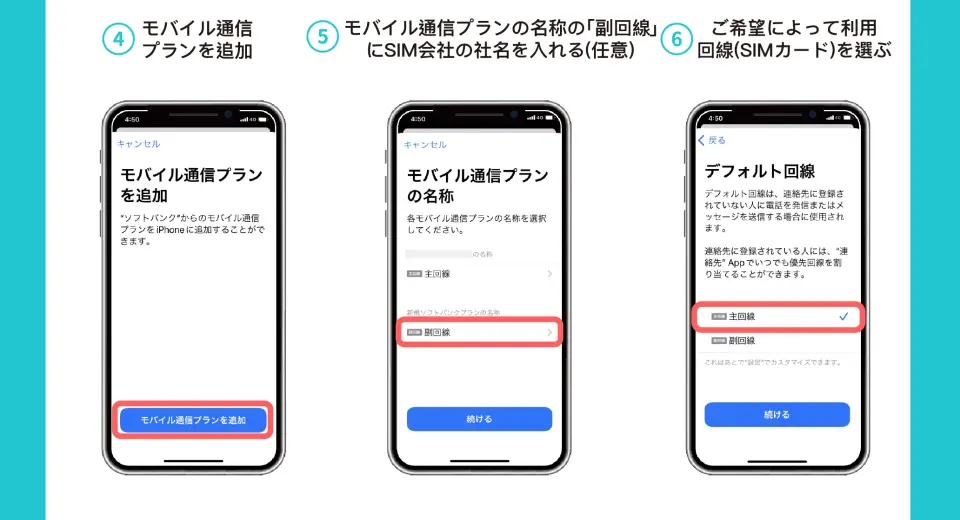 日本語のiPhone画面で、KKday台湾eSIMのモバイル通信プランの追加、副回線の命名、デフォルト回線の選択方法を説明し、スムーズなネット利用を提供。