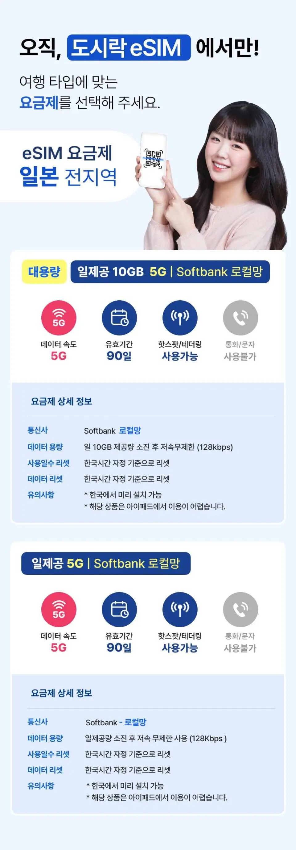 eSIM plan