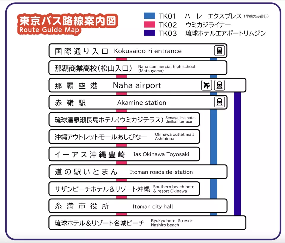 Southern Okinawa Main Island Tokyo Bus Free 1–5-Day Pass (Ticket Exchange at Naha Airport )