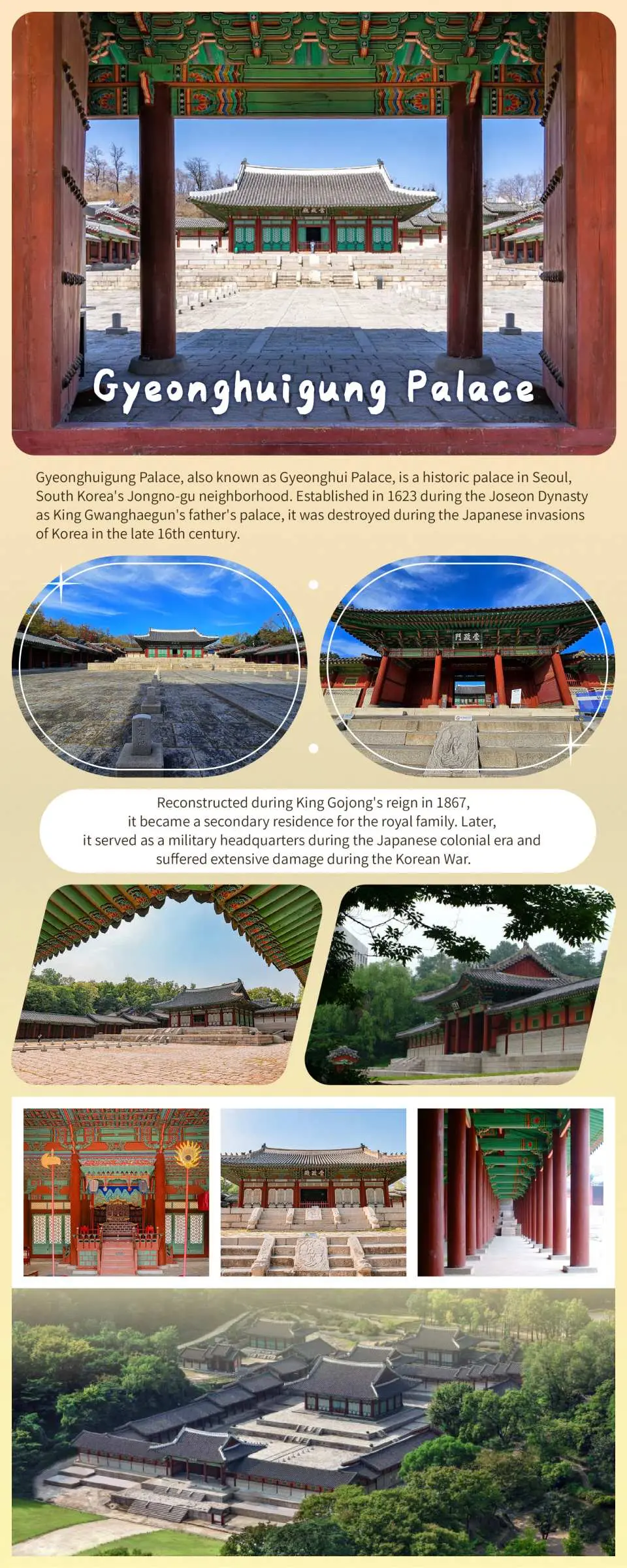 Gyeonghuigung Palace tour infographic, showcasing architecture, courtyards, and history for cultural exploration.