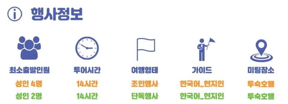 달랏 투어 정보를 한국어로 설명하는 인포그래픽입니다. 최소 출발 인원, 14시간 투어 시간, 가이드 유형 (한국어 구사 현지인 가이드) 및 미팅 장소 (숙소 호텔) 등 자세한 내용을 담아 편안한 경험을 보장합니다.