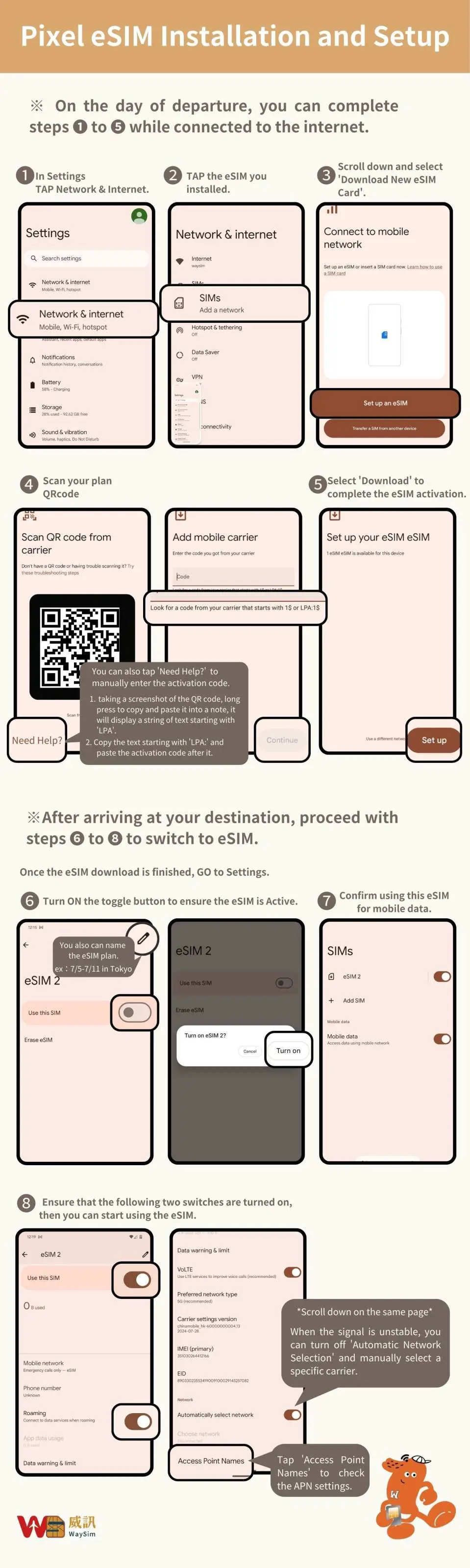 Hong Kong Macau eSIM comprehensive installation tutorial, illustrating steps from QR code scanning to manual setup, ensuring all users smoothly activate data roaming services and enjoy convenient internet access.