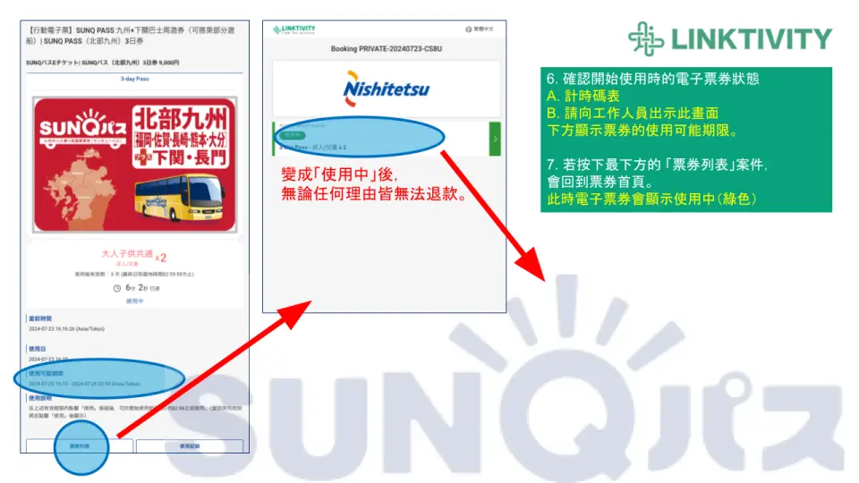 SUNQ Pass電子票券啟用確認畫面，提示「一旦使用恕不退款」的重要資訊，請旅客留意。