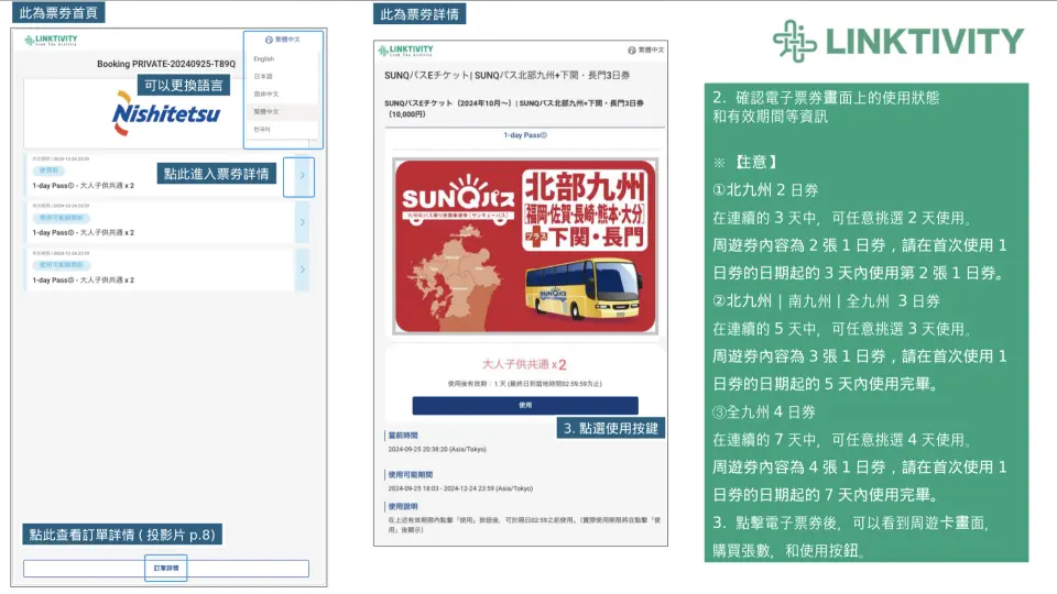 SUNQ Pass電子票券詳細規則與說明，提供北九州、南九州、全九州票種的有效期限與使用資訊。