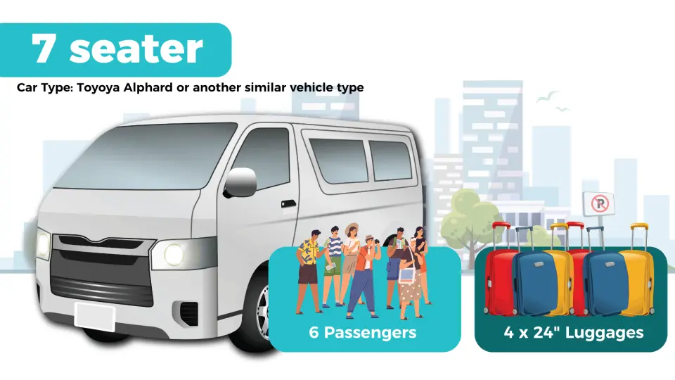7-seater Toyota Alphard/Vellfire