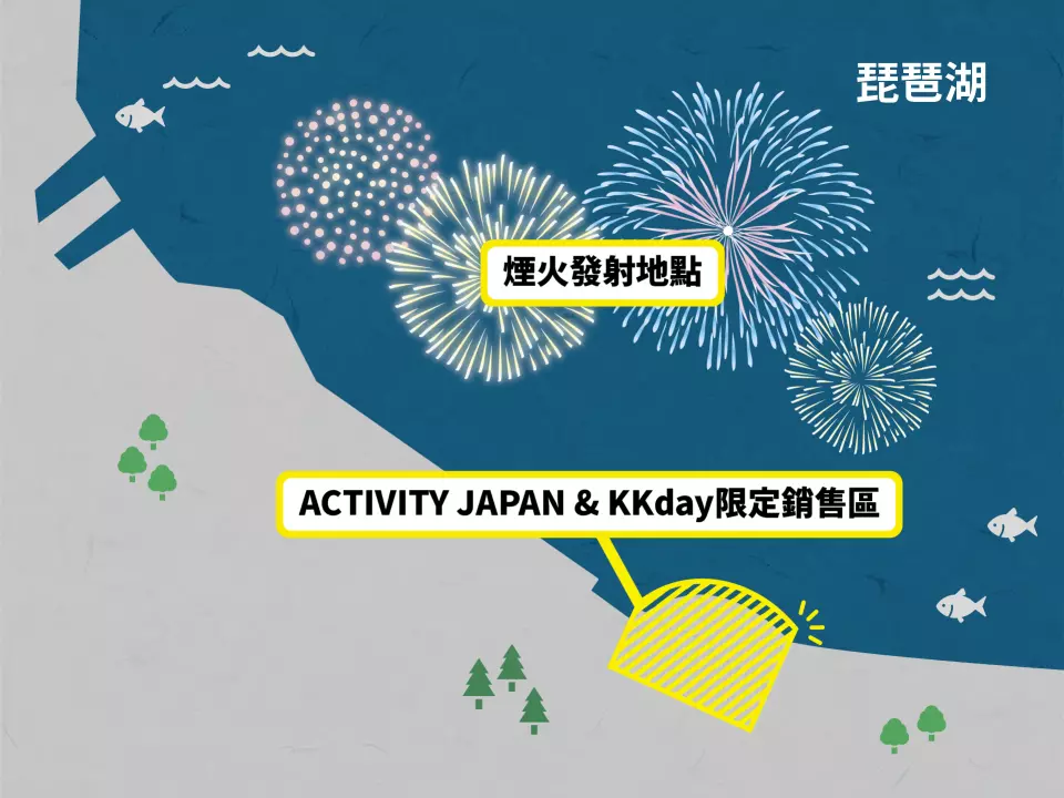 在「琵琶湖 Hall 湖岸區」欣賞眼前施放的煙火！