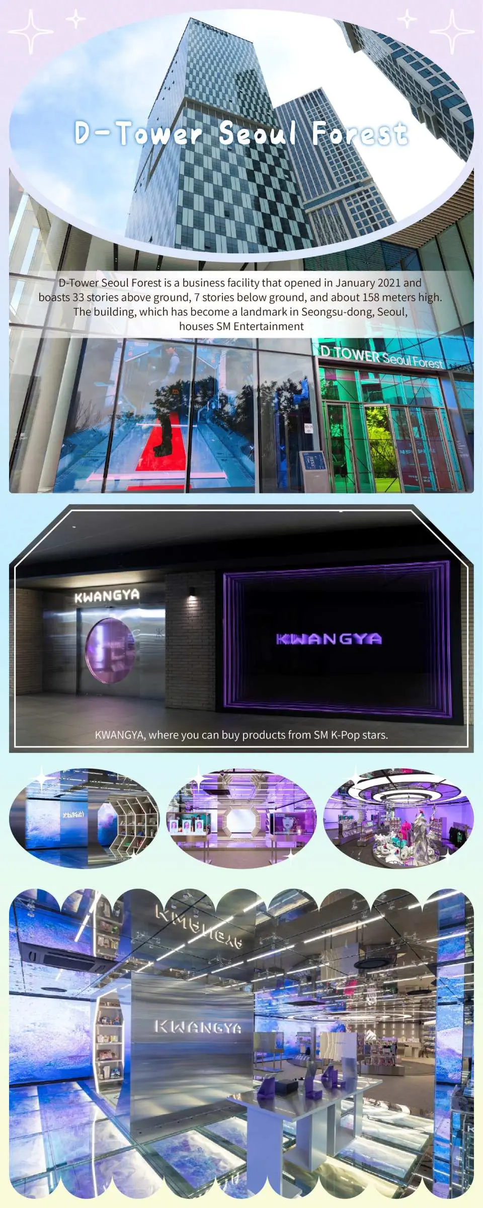 聖水洞SM Entertainment Kwangya體驗空間拼貼圖，展現周邊現代建築與充滿未來感的K-POP文化空間。