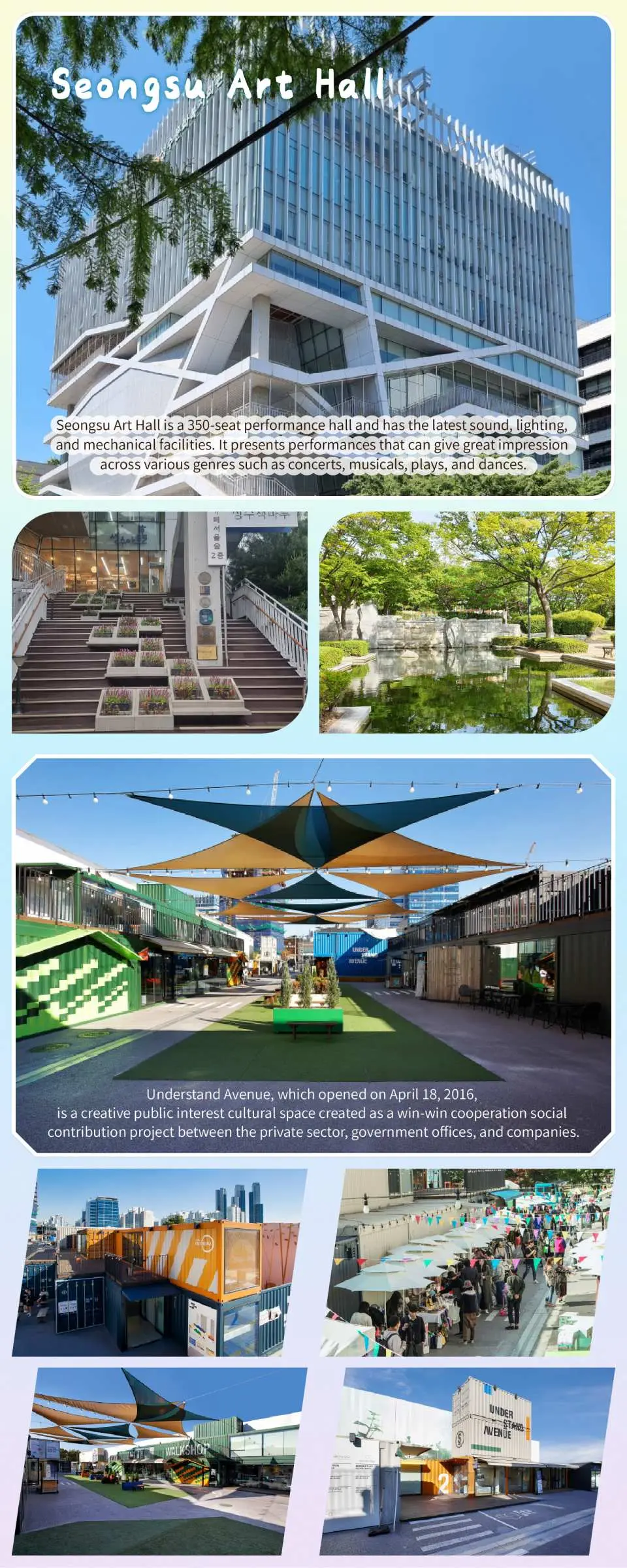 聖水洞藝術空間拼貼圖，展示現代藝文中心、戶外裝置藝術和由舊工廠改造的展覽空間。