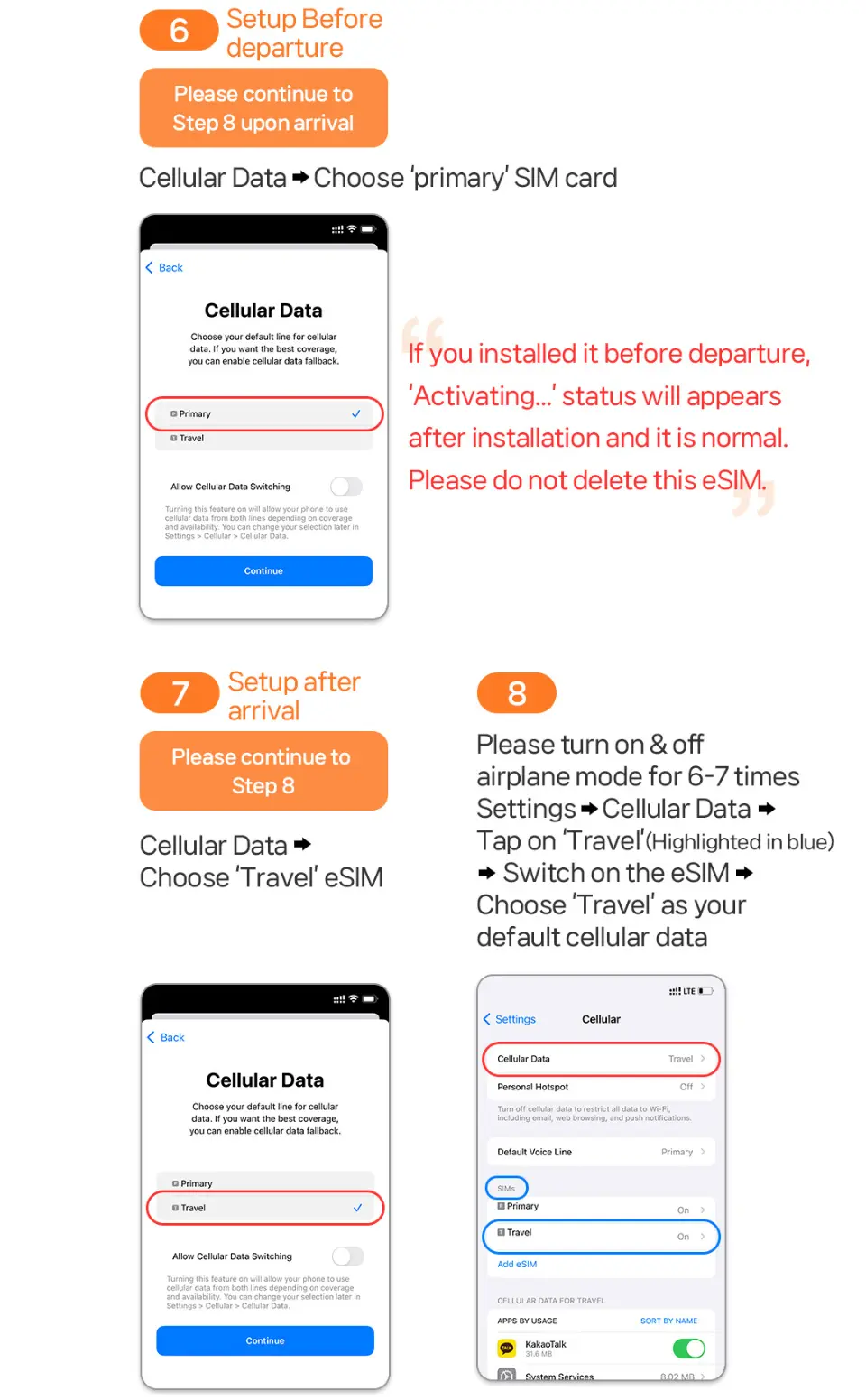 Traditional Chinese Android eSIM initial installation guide, illustrating steps to scan a QR code, add eSIM to the device, and a reminder to switch off eSIM before departure, offering clear guidance for Vietnam travel.