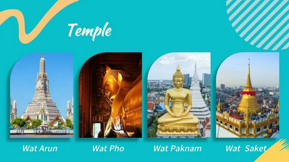 Graphic titled 'Temple' showcasing four famous Bangkok temples: Wat Arun, Wat Pho, Wat Paknam, and Wat Saket, emphasizing cultural itinerary options for a private charter tour.