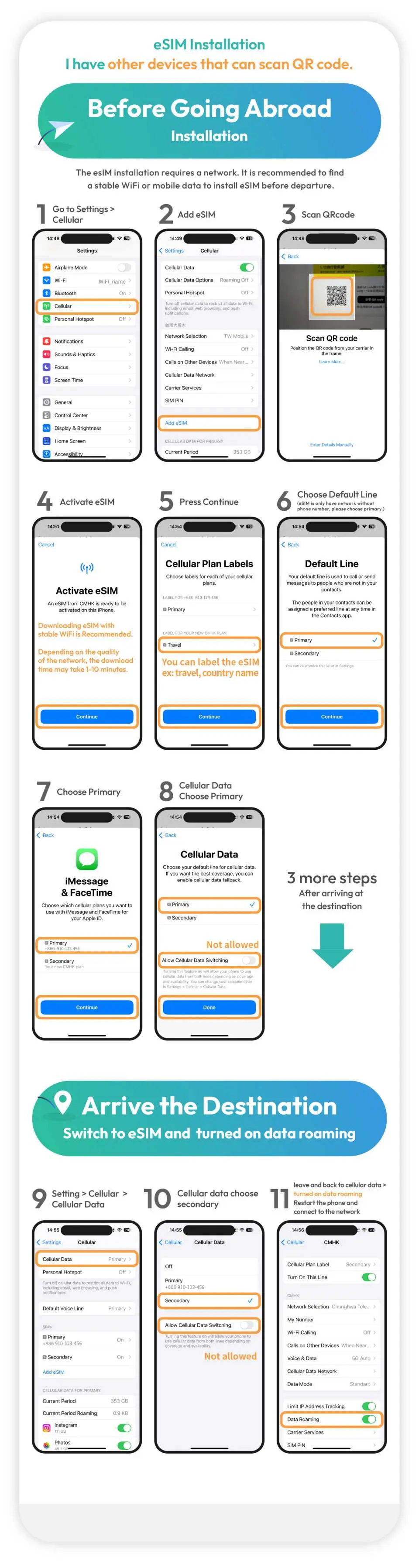 Thai eSIM usage guide, step-by-step instructions on how to scan a QR Code, easily install, and activate Southeast Asia travel eSIM for internet access.