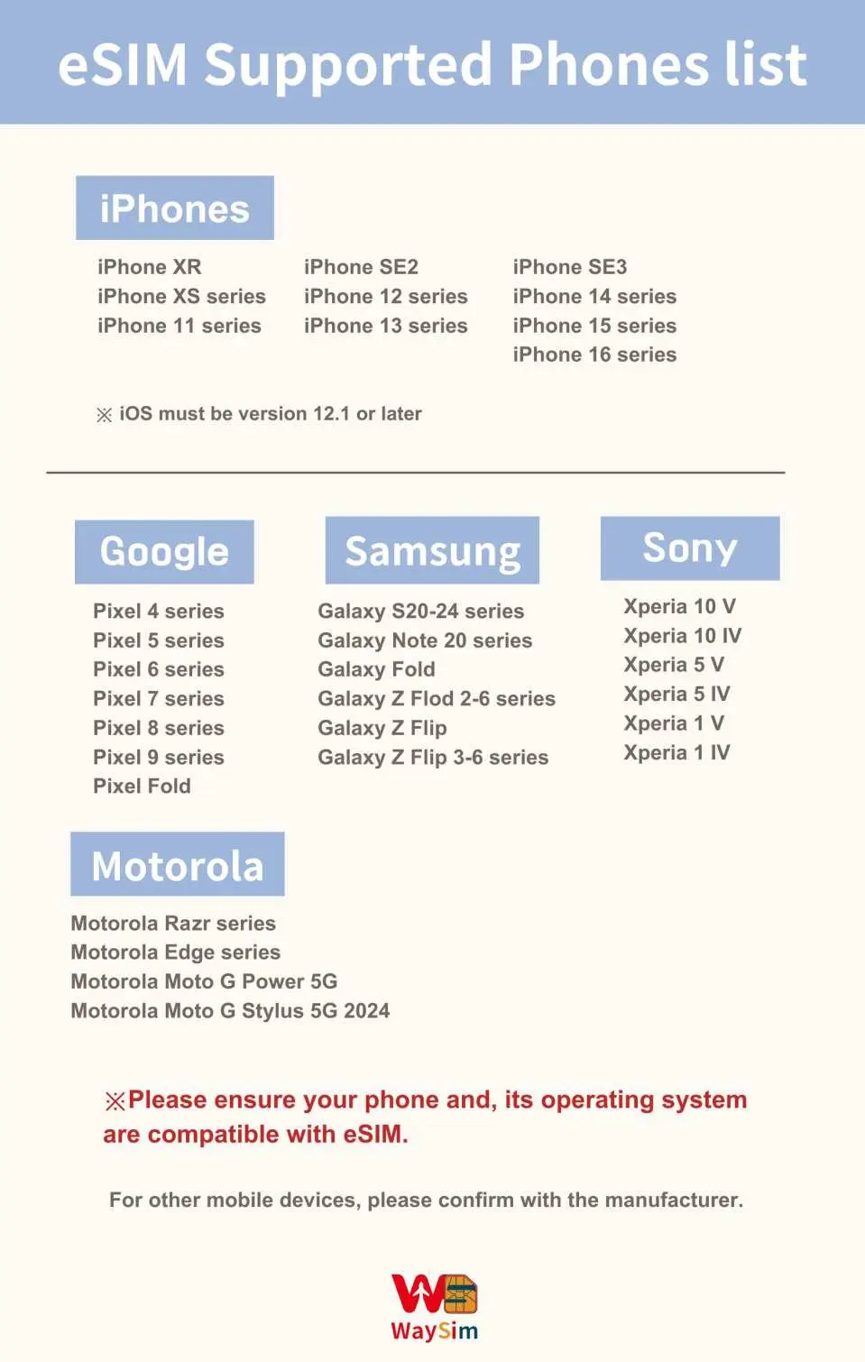 Korea eSIM supported phone models list, detailing eSIM compatible smartphones from brands like iPhone, Google Pixel, Samsung, Sony, and Motorola for traveler reference.