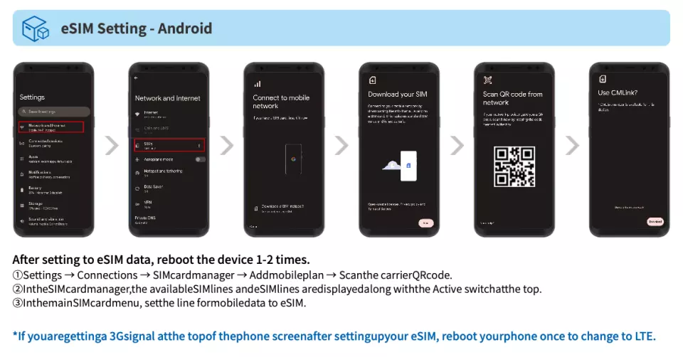 Detailed English instruction image for Android phone eSIM setup, showing the complete process from settings to scanning the QR code for China, Hong Kong, Macau eSIM installation.