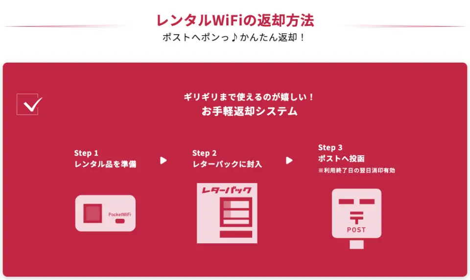 ベトナムWi-Fiルーターレンタルの3ステップ返却方法を図解。郵送による簡単な返却プロセスで、旅行者が便利にインターネットを利用できるよう配慮。