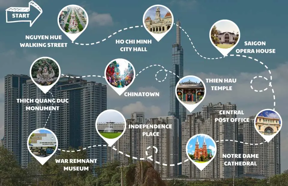 นี่คือข้อเสนอแนะสำหรับแผนการเดินทางที่กำหนดเพื่อสำรวจใจกลางเมืองและไชน่าทาวน์ในโฮจิมินห์ซิตี้ มาลองสร้างมันด้วยตัวเองกันเถอะ!
