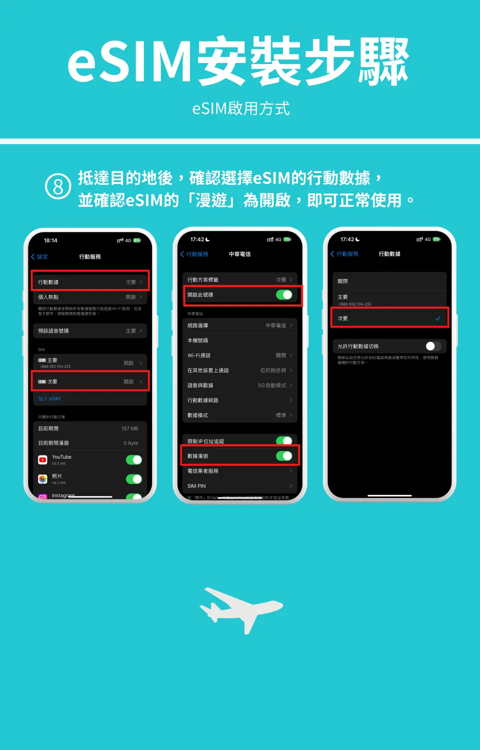 泰國DTAC eSIM網卡在iPhone上的繁體中文安裝步驟，詳細展示啟用和確認行動數據的設定流程，方便台灣旅客參考。
