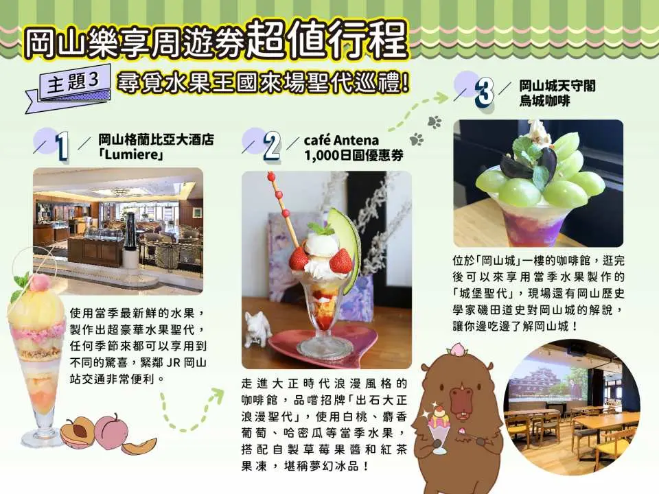 岡山喬伊通行證韓文版「水果聖代巡禮」圖表，介紹格蘭比亞飯店、Antenna咖啡與岡山城UJO咖啡店的季節水果聖代。