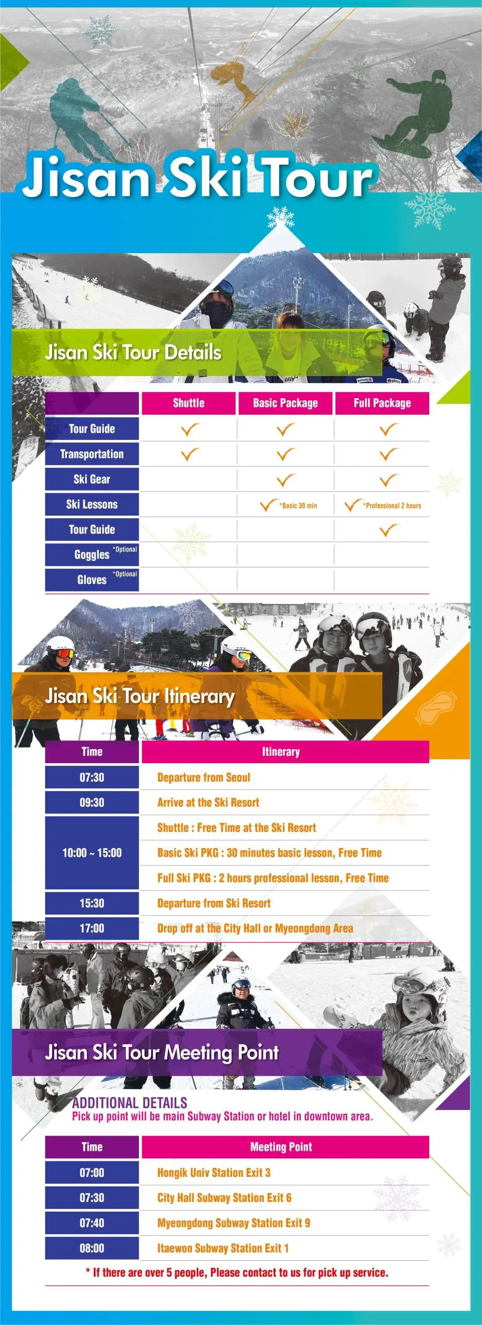 ภาพอินโฟกราฟิกตัวเลือกแพ็คเกจทัวร์สกีจิซานของ KKDay และกำหนดการเดินทาง โดยมีรายละเอียดแผนการเดินทางและตารางเวลาต่างๆ เพื่อให้นักท่องเที่ยววางแผนประสบการณ์สกีจากโซล พร้อมเน้นย้ำข้อเสนอสุดพิเศษ