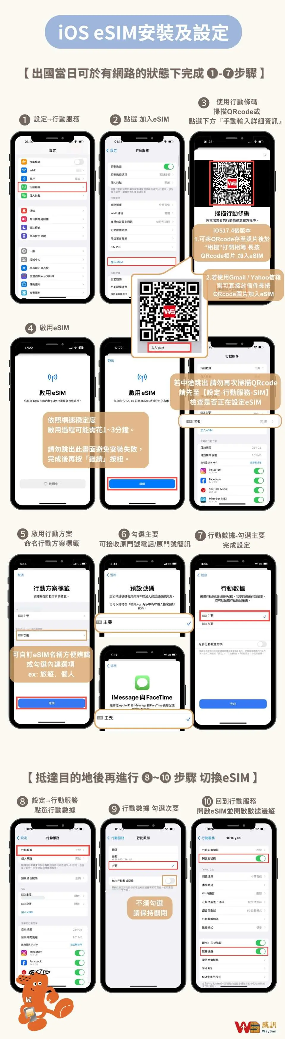KKday越南eSIM卡iOS一鍵安裝圖解，詳細英文步驟說明如何在iPhone上透過KKday App輕鬆設定eSIM，快速啟用網路。
