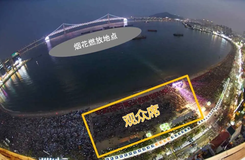 釜山广安里海水浴场空拍地图，标示釜山国际烟火节的“烟花燃放地点”与广阔的“观众席”区域，方便游客规划行程。