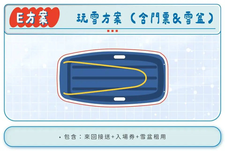 「E方案：玩雪方案 (含門票&雪盆)」中文圖示，展示一個雪盆，清楚說明此方案包含雪場門票及雪盆租用，適合非滑雪愛好者。
