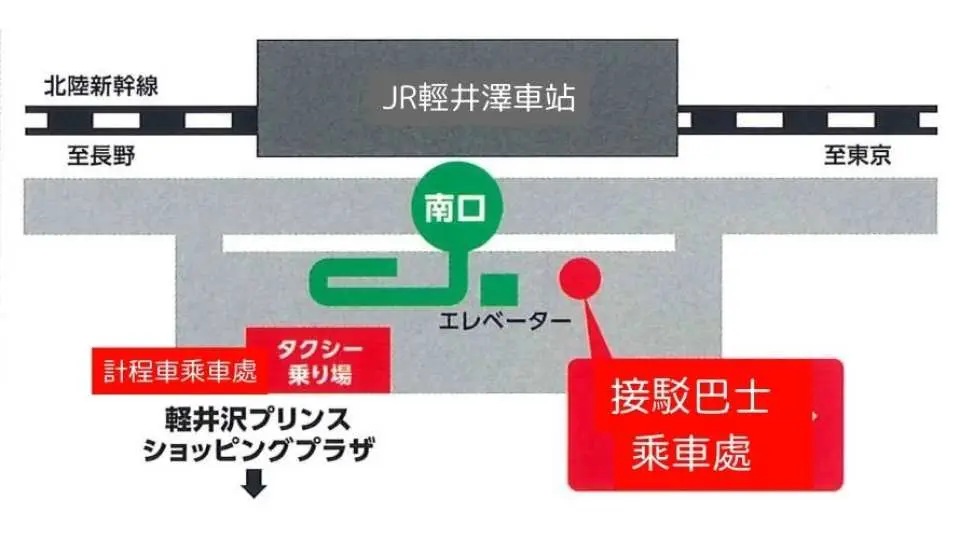 接驳巴士乘车处（轻井泽）