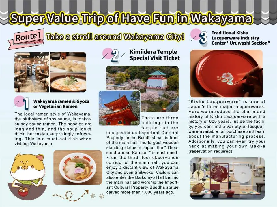 Wakayama city stroll value itinerary poster, introducing popular city attractions and dining like Kimii-dera Temple, Kishu lacquerware craft experience, and ramen.