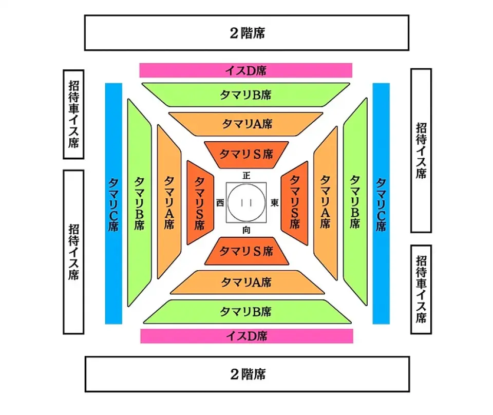 Refer to the below image for a map of the venue