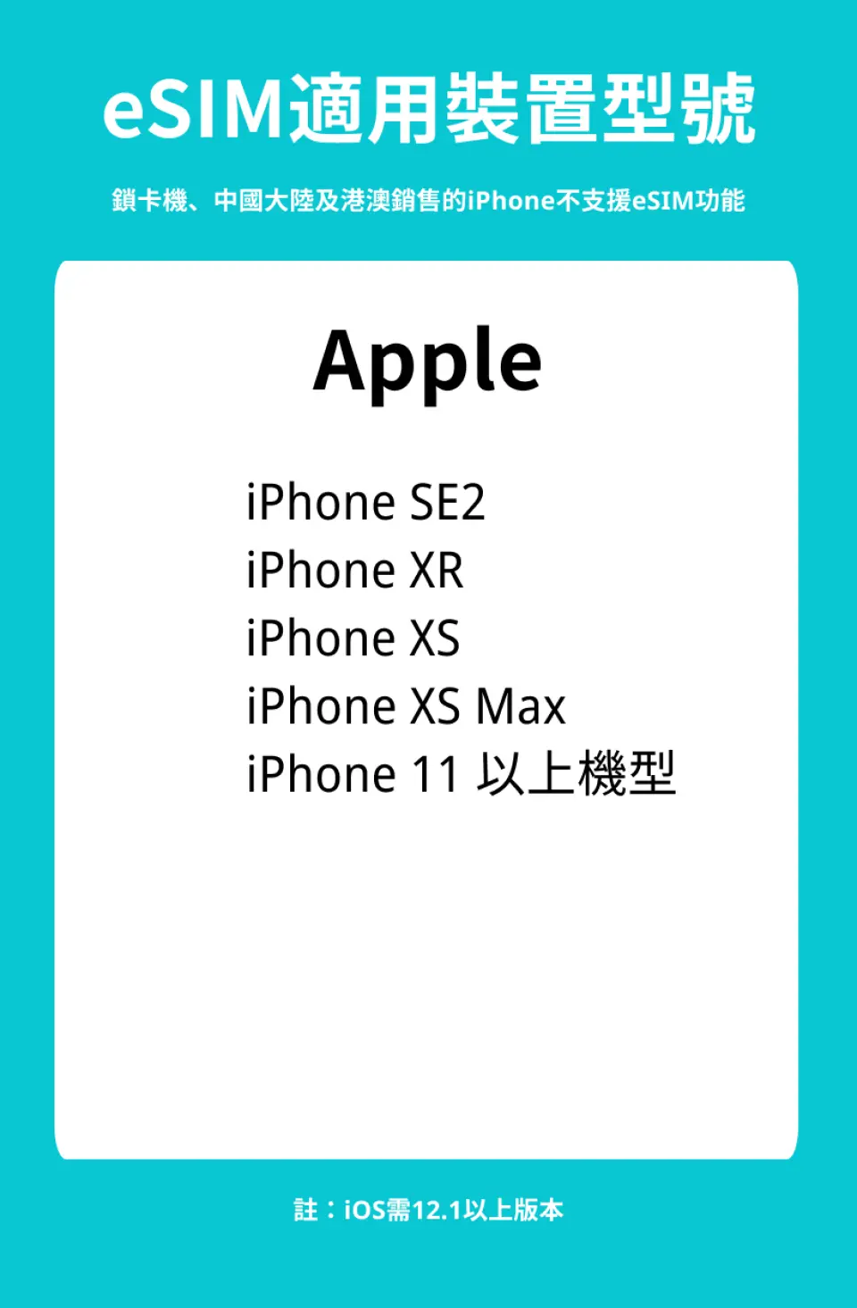 日本eSIM支援裝置清單圖，列出適用於Apple iPhone SE2、XR、XS、XS Max及iPhone 11以上機型，確保旅客確認手機兼容性。