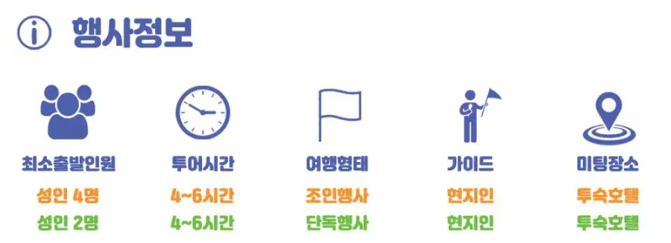 보홀 발리카삭 호핑투어의 필수 정보를 상세히 설명하는 인포그래픽으로, 조인/개별 투어 최소 인원, 소요 시간, 현지 가이드, 호텔 미팅 장소 및 기타 옵션이 포함됩니다.