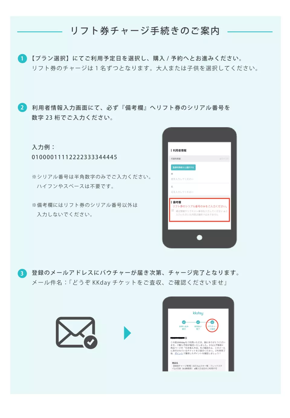 【リフト券チャージ手続きのご案内】