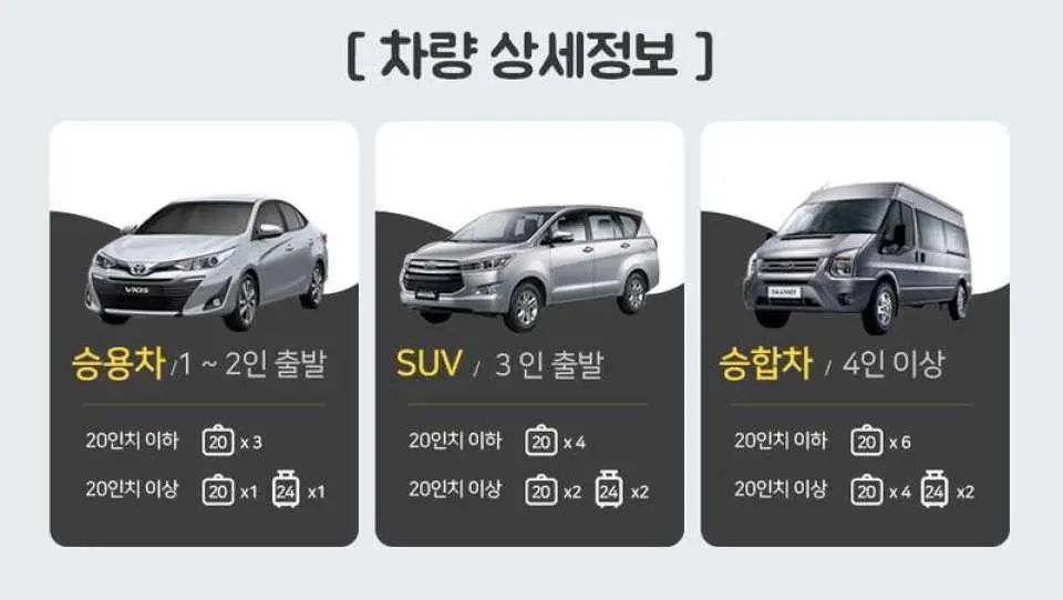 호이안 프라이빗 투어의 차량 옵션과 수하물 용량을 보여주는 인포그래픽으로, 1~2인용 세단, 3인용 SUV, 4인 이상용 밴을 상세히 설명하여 편의성을 제공합니다.