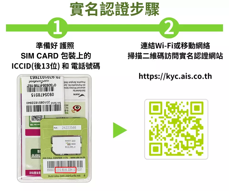 海外旅客需完成實名登錄才能啟用AIS SIM Card