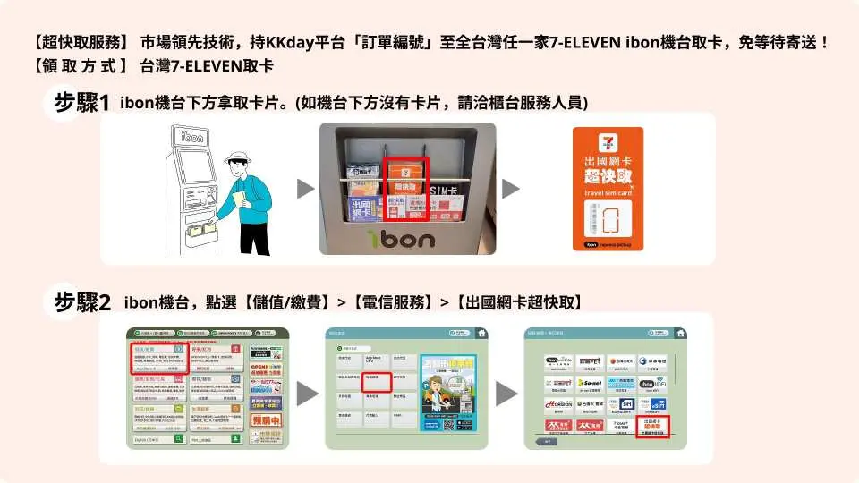 全台 7-ELEVEN 超商 ibon 取卡步驟 1-2
